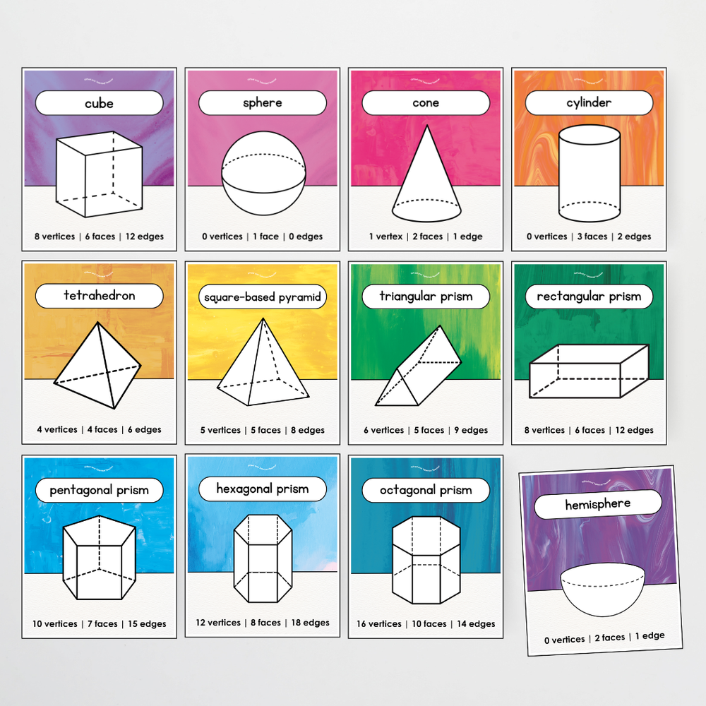 Mathematics Posters Bundle - Australian Fauna and Flora Classroom Decor