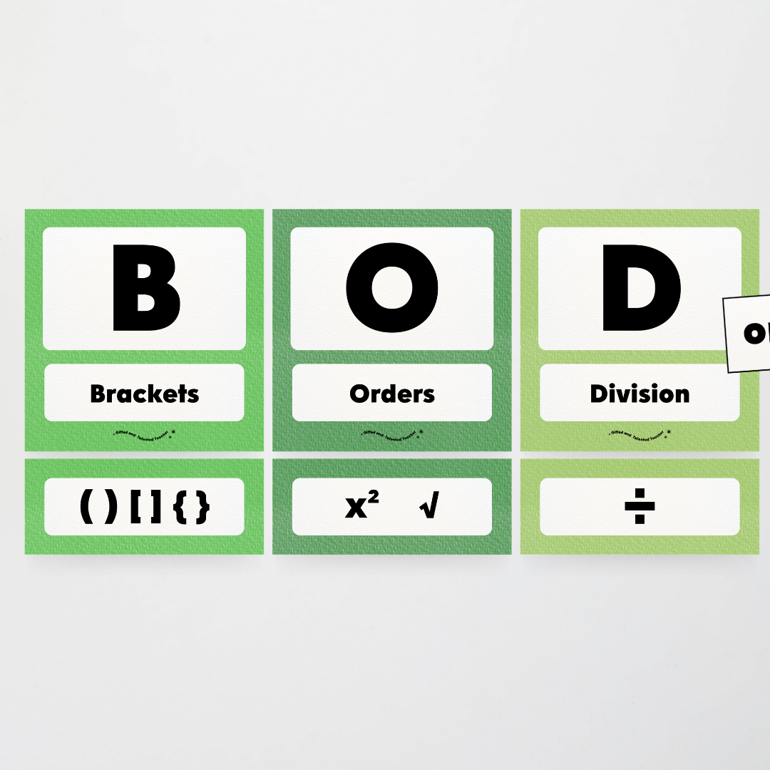 BODMAS Order of Operations - Leafy Greens Classroom Decor - Teacher Resources & Classroom Decor