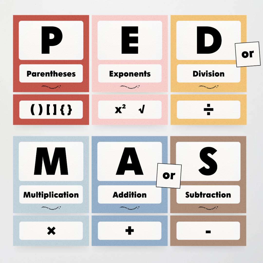 PEDMAS Order of Operations - Little Circus Classroom Decor - Teacher Resources & Classroom Decor