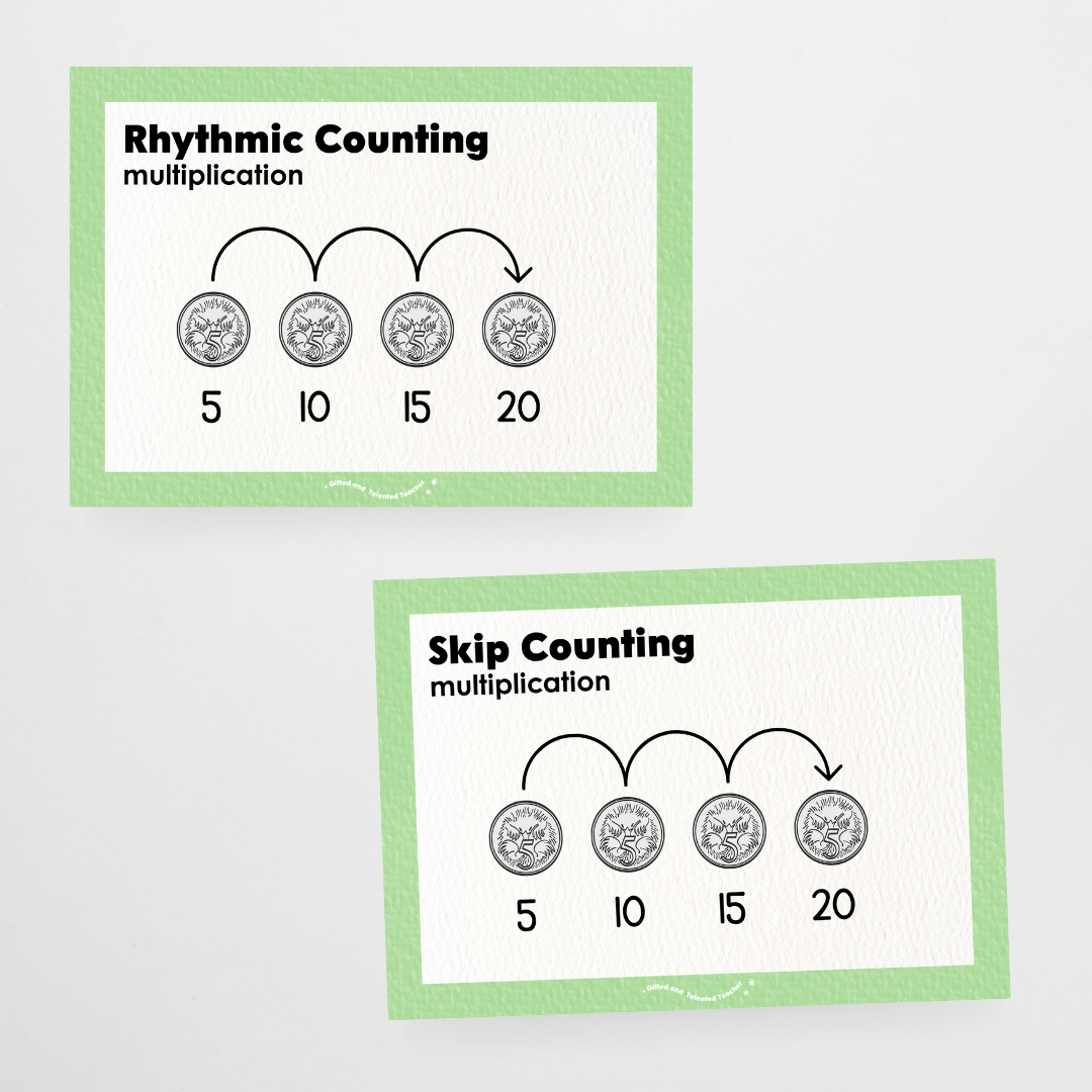 Addition, Subtraction, Multiplication and Division Strategy Posters: Maths Strategies Bundle - Leafy Greens Classroom Decor - Teacher Resources & Classroom Decor