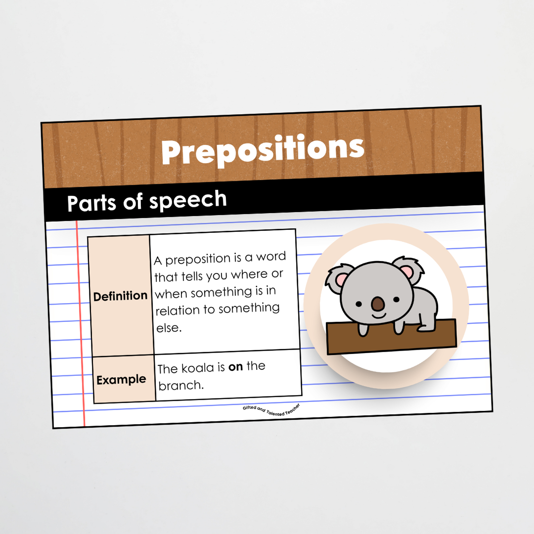 Mega Bundle: Parts of Speech Posters and Classroom Display - Back To School Classroom Decor