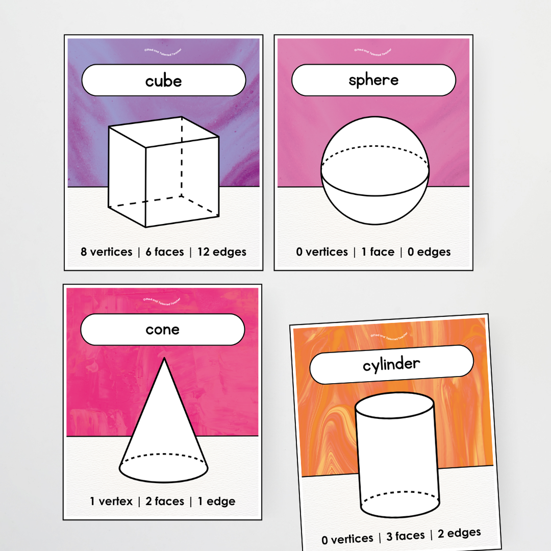 Pete Cromer: 3D Objects / 3D Shape Posters - Australian Fauna and Flora Classroom Decor