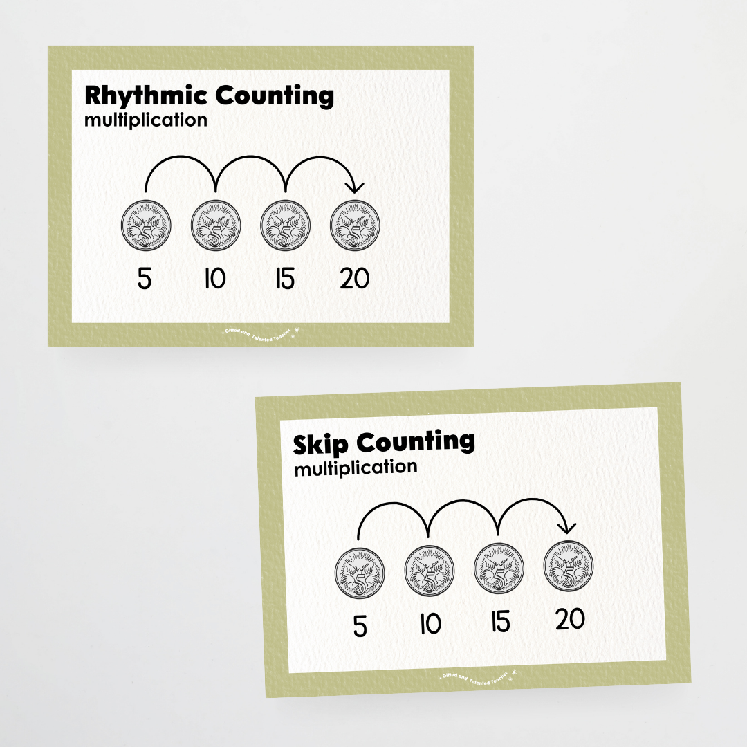 Multiplication Strategy Posters: Maths Wall Display - Farmers Market Classroom Decor - Teacher Resources & Classroom Decor