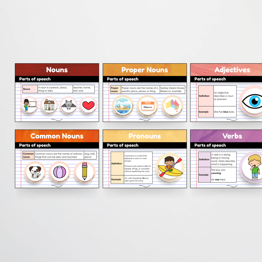 Mini Bundle: Parts of Speech General Posters and Classroom Display - Insect Life Classroom Decor - Teacher Resources & Classroom Decor