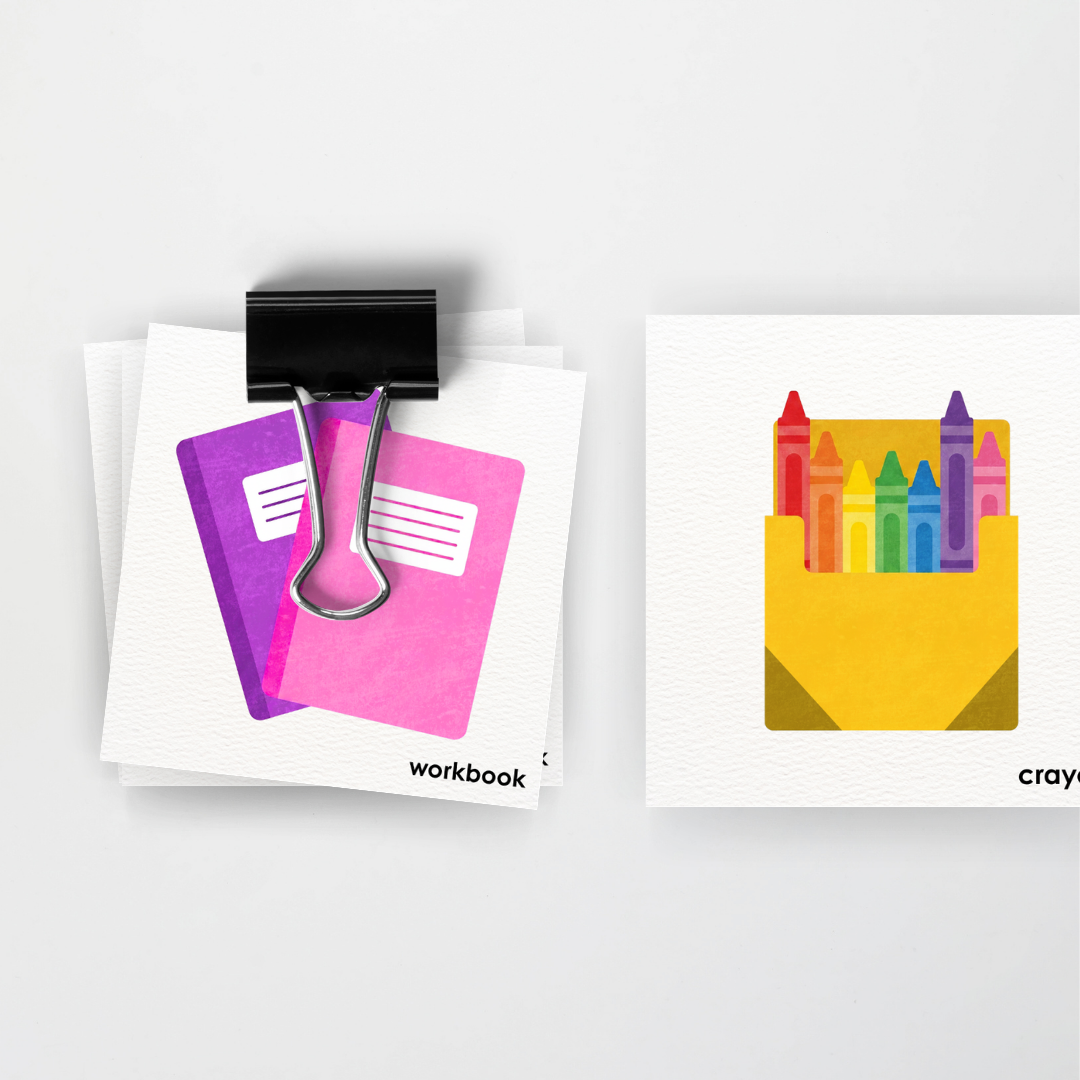 Supplies You Will Need Classroom Display - North America Classroom Decor