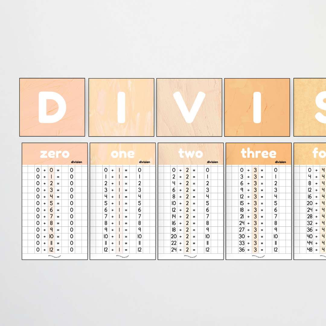 Division Posters and Lettering Tiles - Neutral Classroom Decor