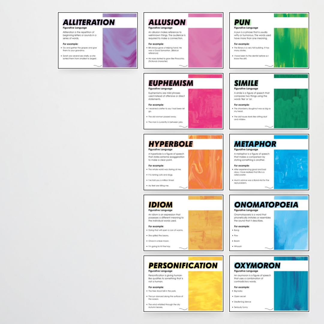 Pete Cromer: Figurative Language Classroom Posters - Australian Fauna and Flora Classroom Decor