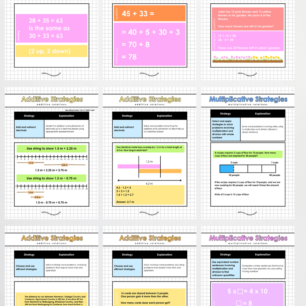 Additive Strategies, Multiplicative Strategies and Fraction Strategies ...