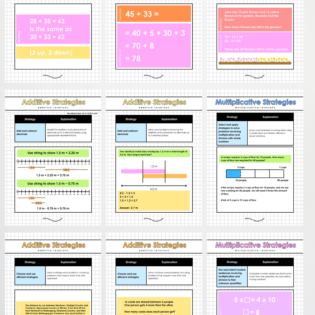 Additive Strategies, Multiplicative Strategies and Fraction Strategies Bundle - All Grades