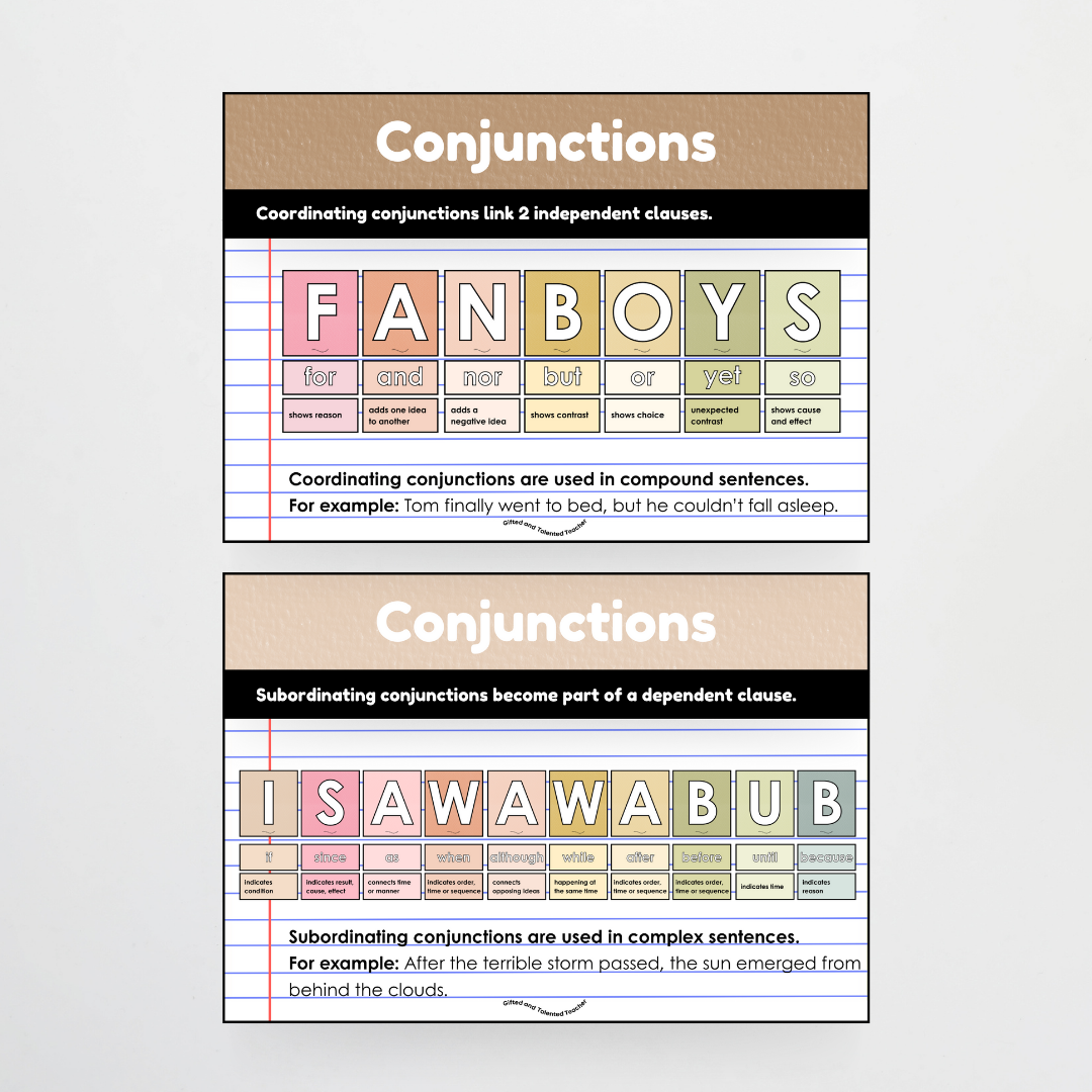 Mega Bundle: Parts of Speech Posters and Classroom Display - Farmers Market Classroom Decor - Teacher Resources & Classroom Decor