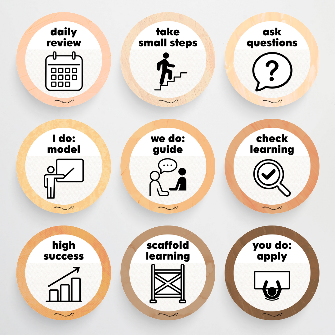 Principles of Instruction - Neutral Classroom Decor