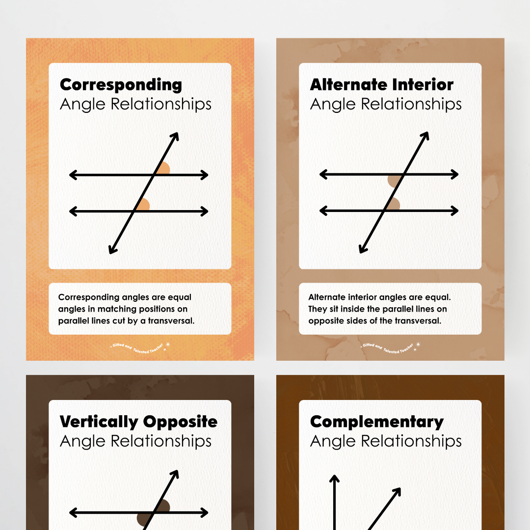Angle Relationships Posters - Neutral Classroom Decor