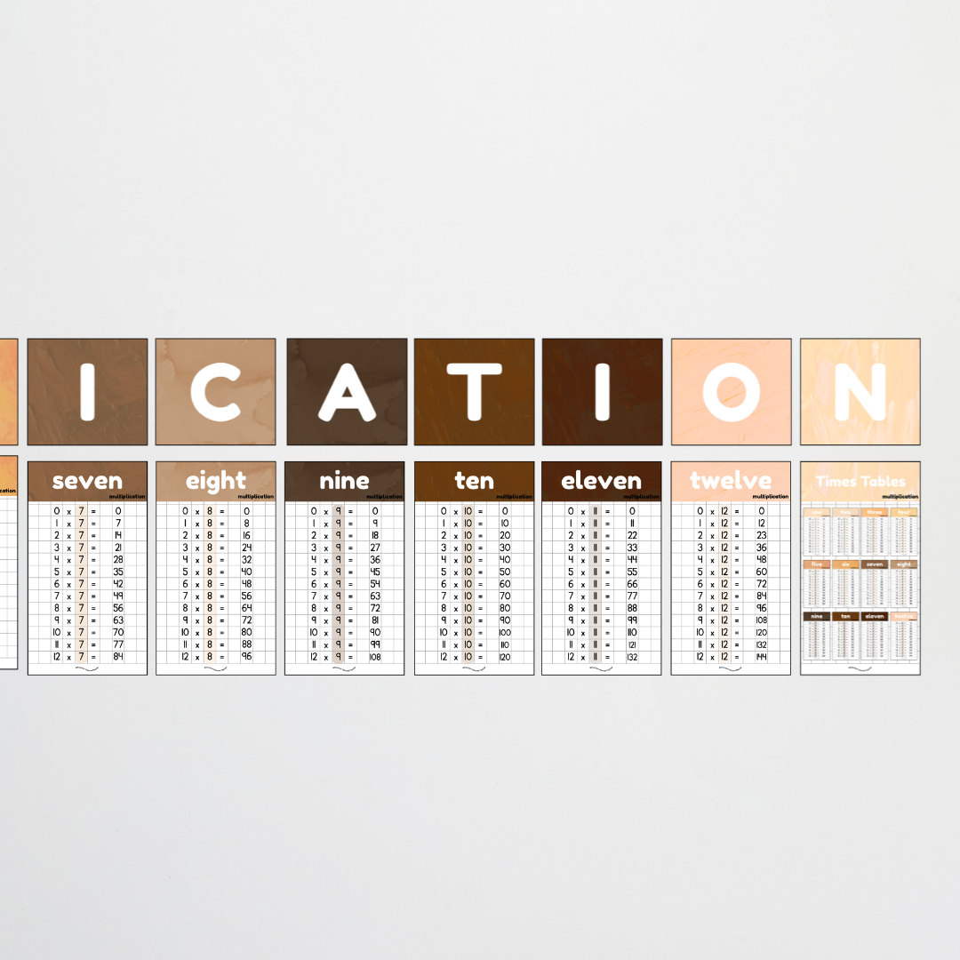Multiplication Posters - Neutral Classroom Decor