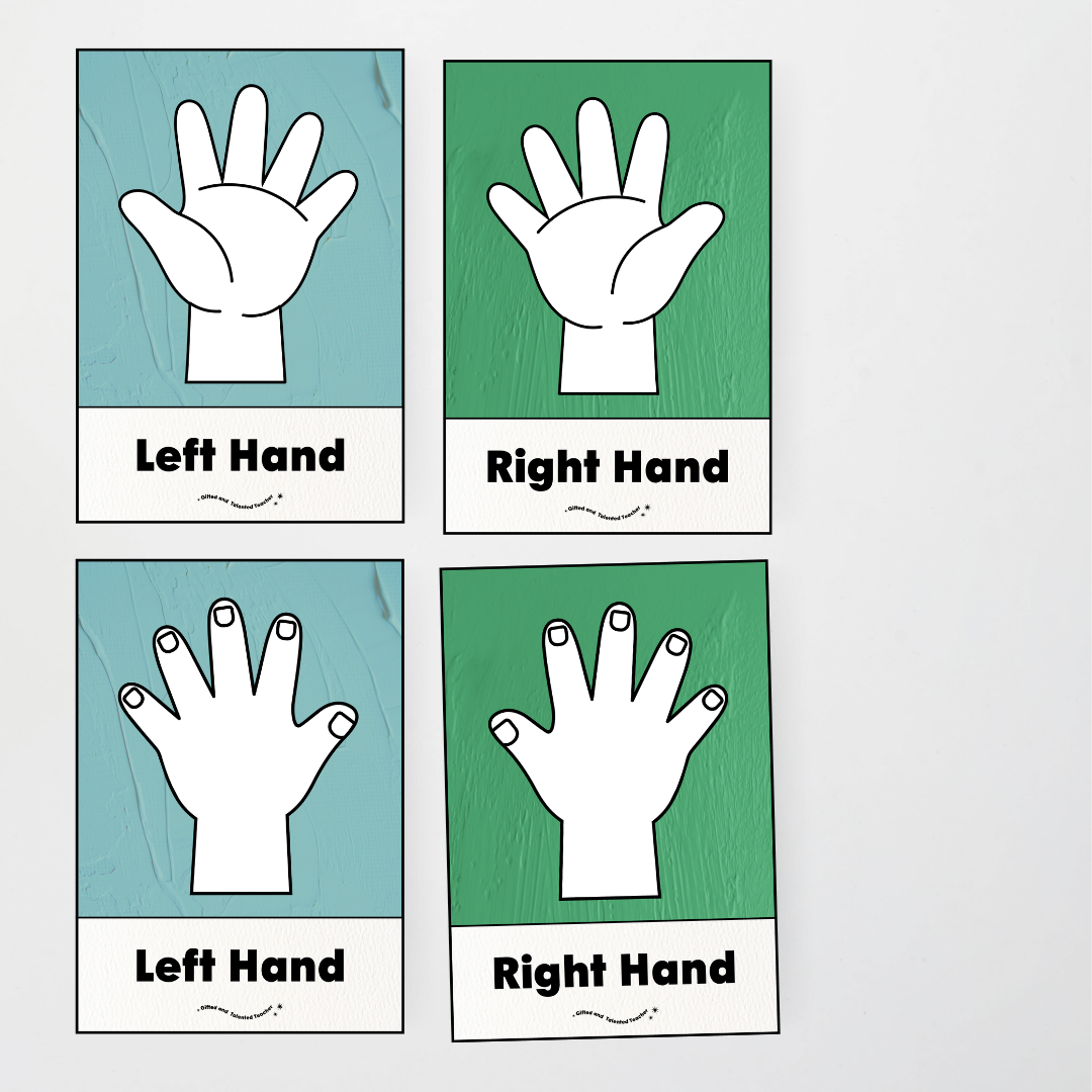 Left Hand and Right Hand Position Classroom Display - North America Classroom Decor - Teacher Resources & Classroom Decor