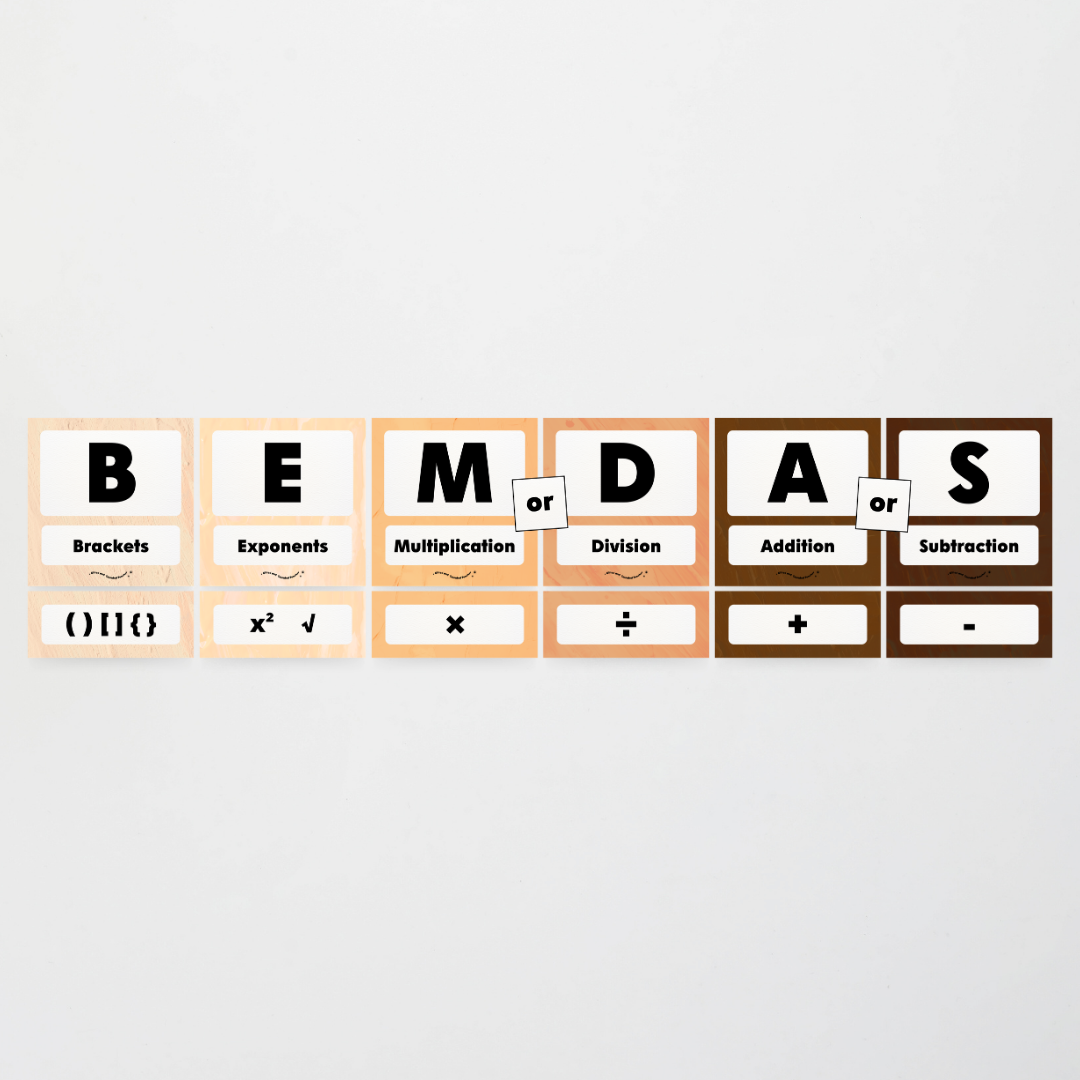 BEMDAS Order of Operations - Neutral Classroom Decor - Teacher Resources & Classroom Decor