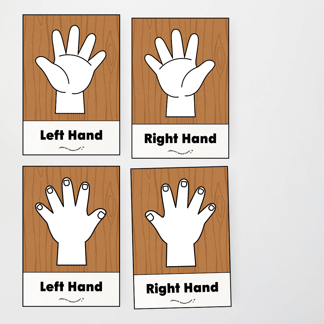Left Hand and Right Hand Position Classroom Display - Back To School Classroom Decor