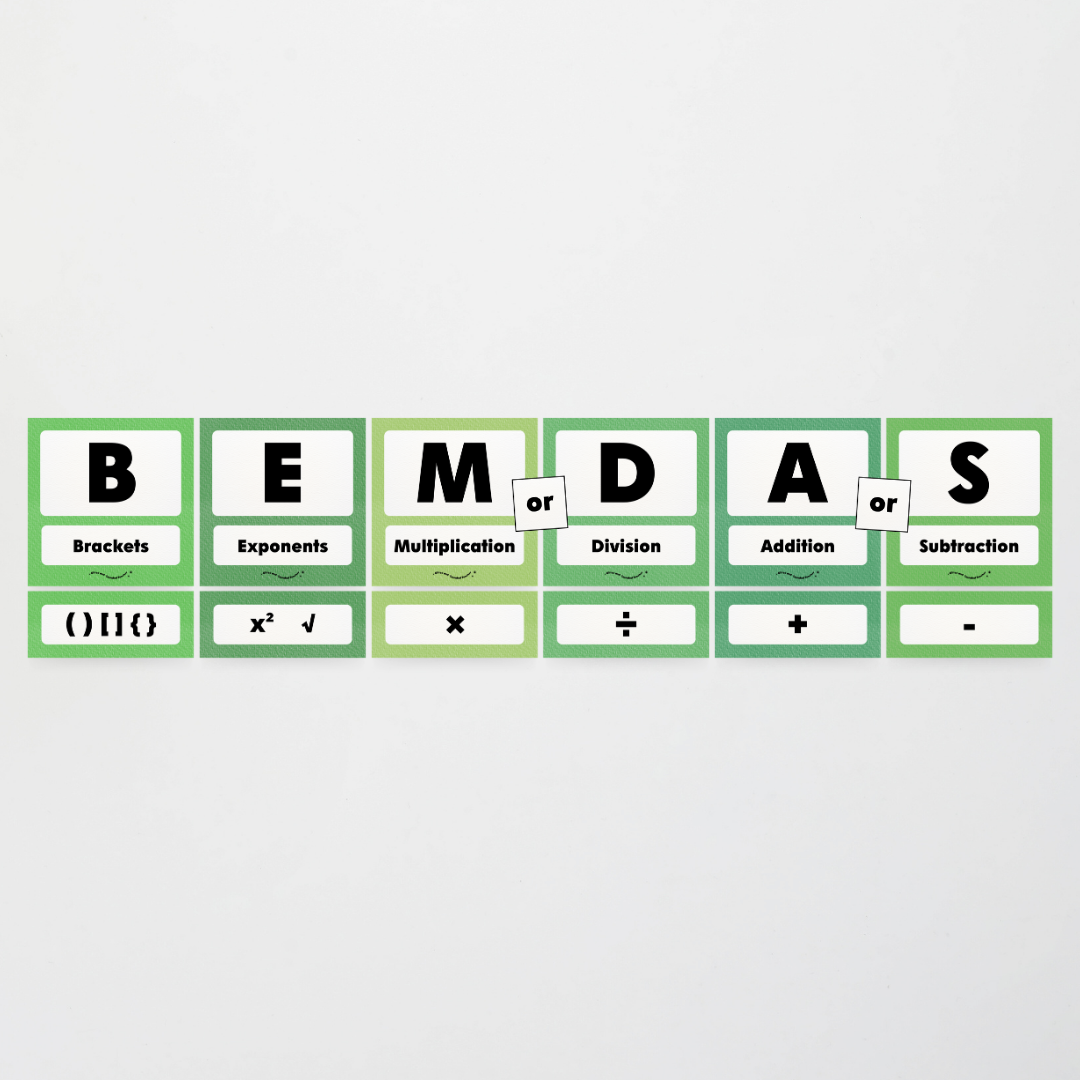 BEMDAS Order of Operations - Leafy Greens Classroom Decor - Teacher Resources & Classroom Decor