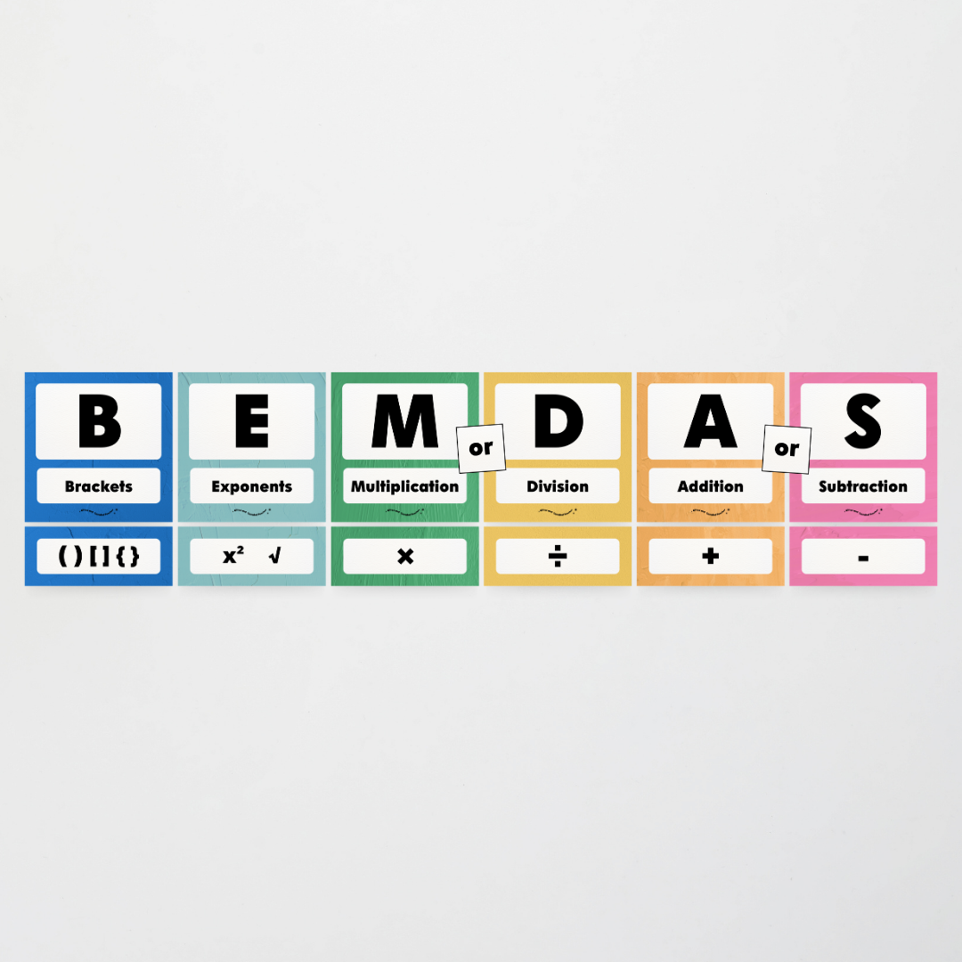 BEMDAS Order of Operations - North America Classroom Decor - Teacher Resources & Classroom Decor