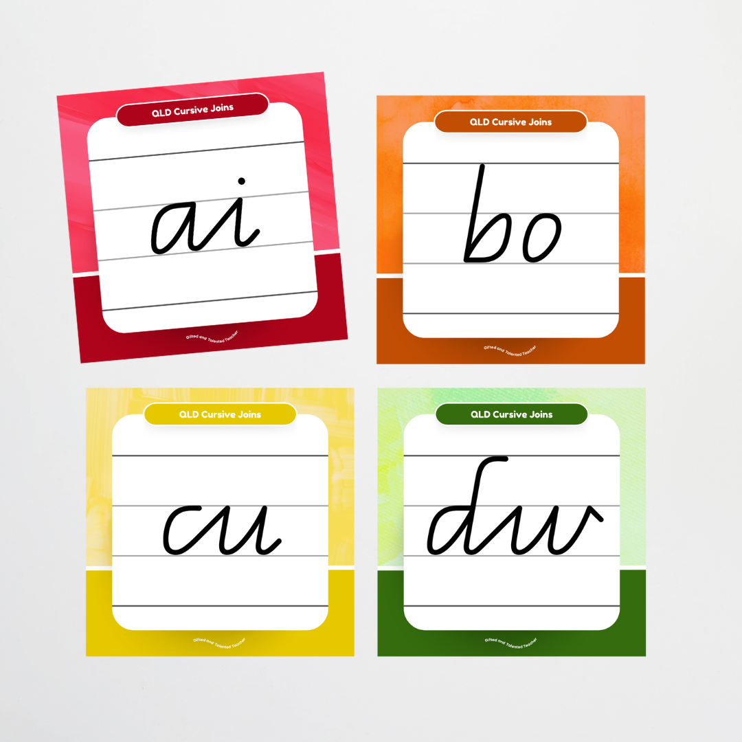 QLD Cursive Joins Lined Handwriting Posters - Rainbow