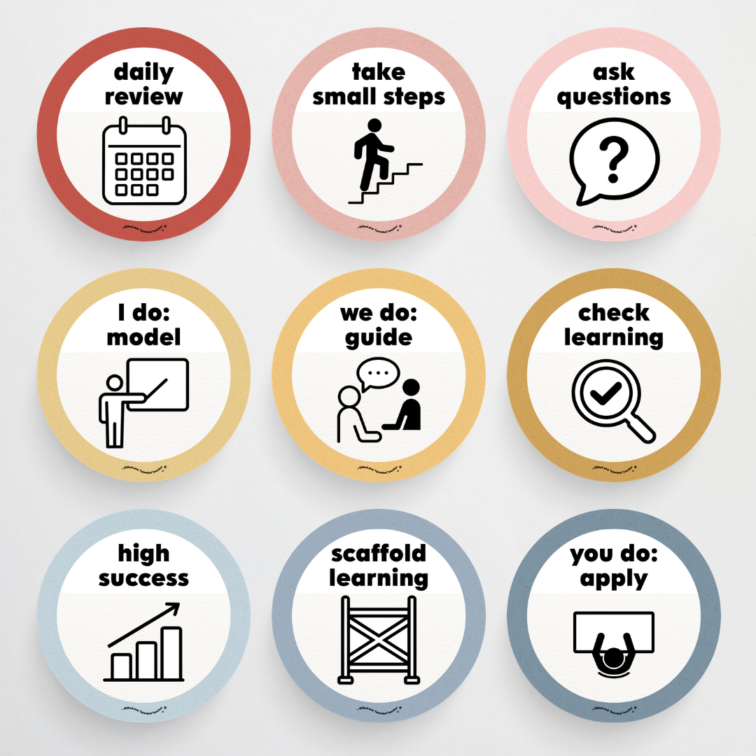Principles of Instruction - Little Circus Classroom Decor