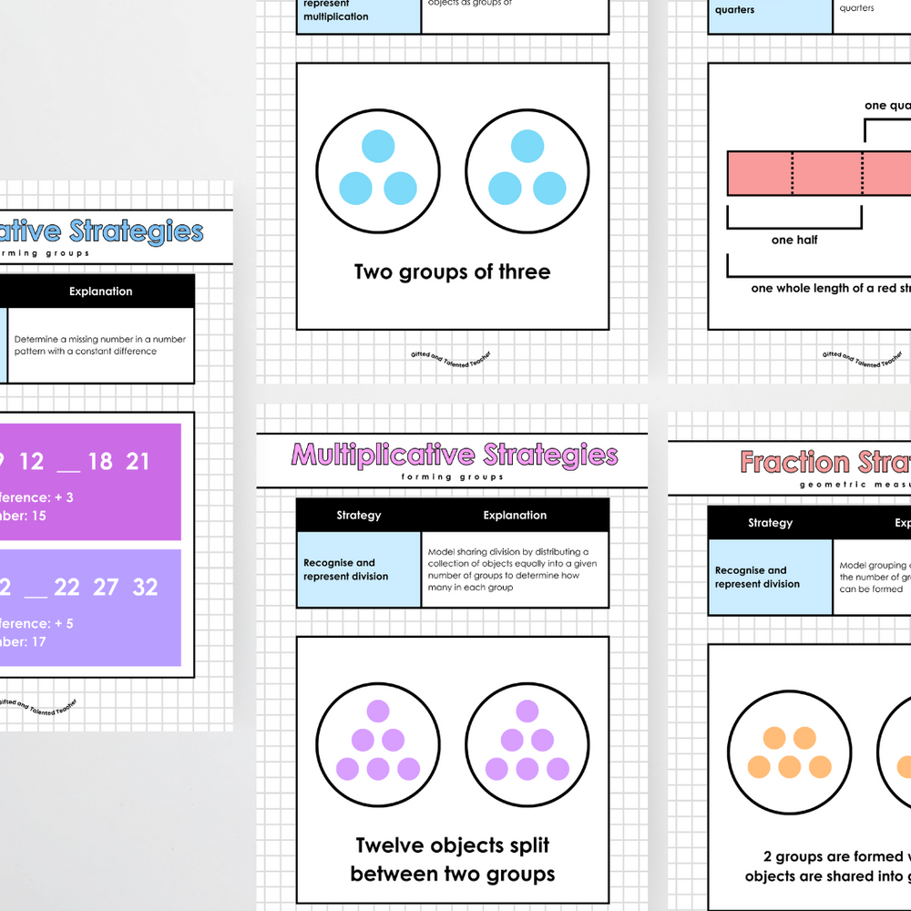 Additive, Multiplicative, Fraction Strategies: Year 1 Teacher Resource