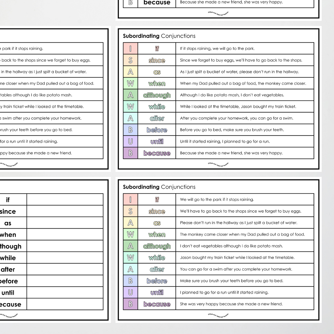 Subordinating Conjunctions: ISAWAWABUB Poster, Bookmark and Activity - Sentence Structure: Pretty in Pastel