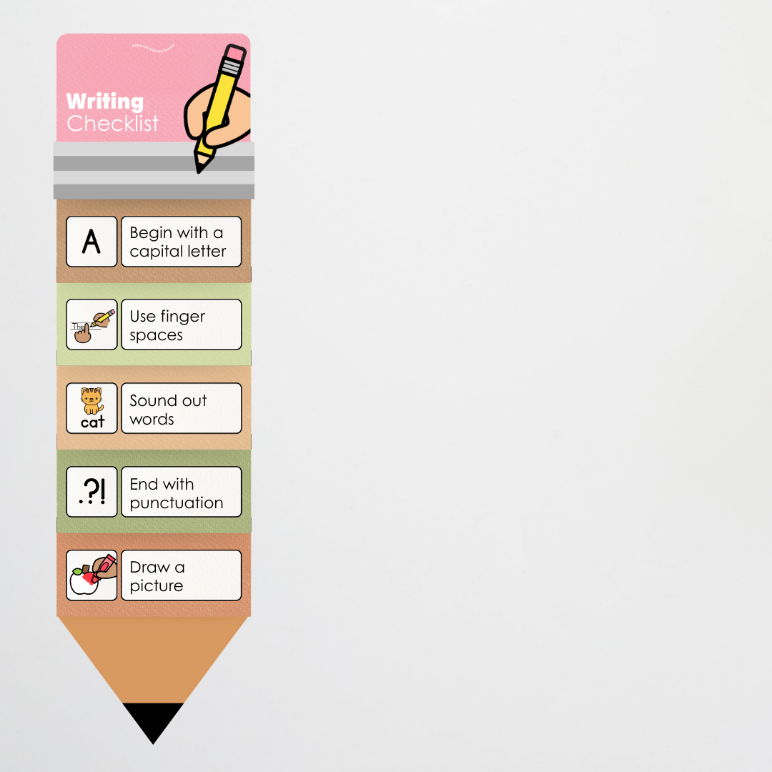 The Writing Checklist Wall Display - Woodlands Classroom Decor