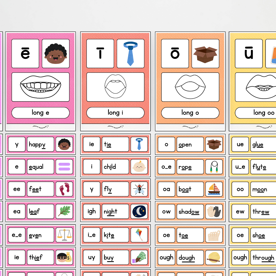 Sound Wall with Mouth Articulation - Rainbow Classroom Decor