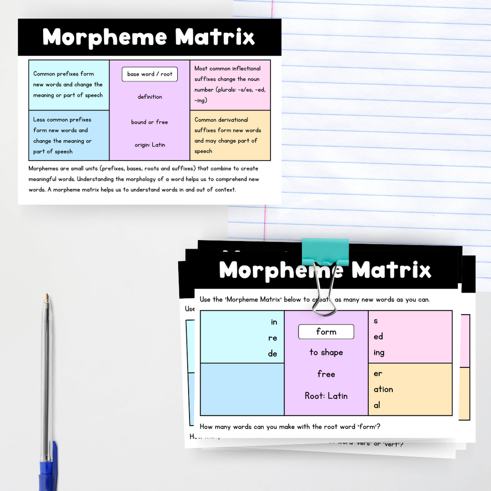 Morpheme Matrix Example Morpheme Matrix Task Cards: Morphology | Teaching Resources