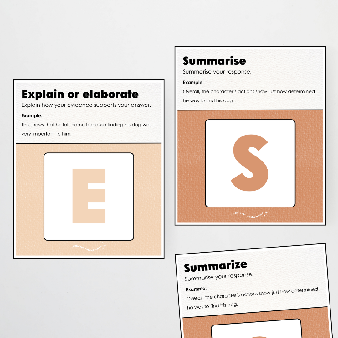 RACE Writing Strategy Poster Set - Woodland Classroom Decor - Teacher Resources & Classroom Decor