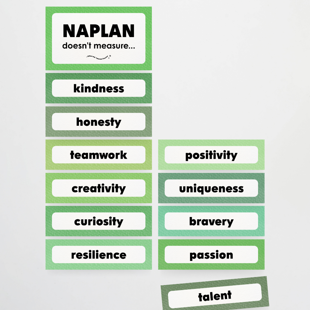 NAPLAN Doesn't Measure - Leafy Greens Classroom Decor - Teacher Resources & Classroom Decor