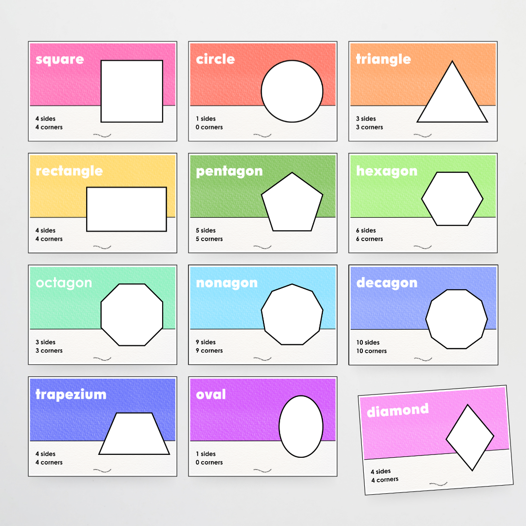 2D Shapes Posters - Rainbow Classroom Decor