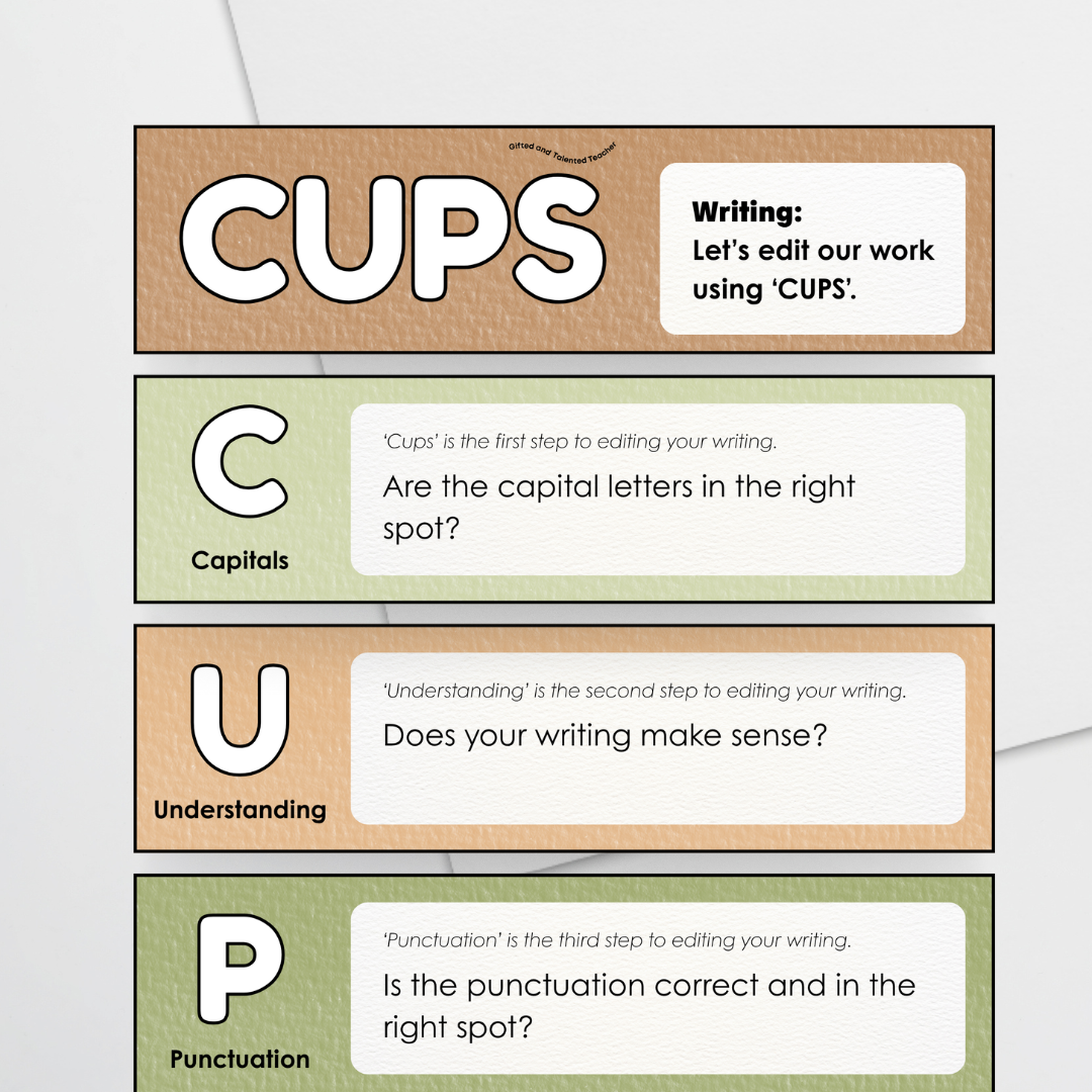 Writing Poster Display: CUPS Editing Strategy (Editable) - Woodland Classroom Decor