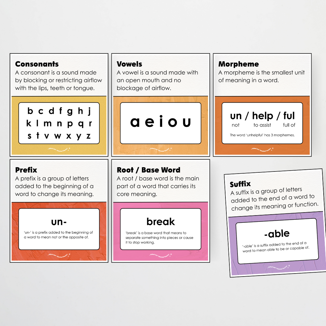 Word Study Phonics and Morphology Display - North America Classroom Decor
