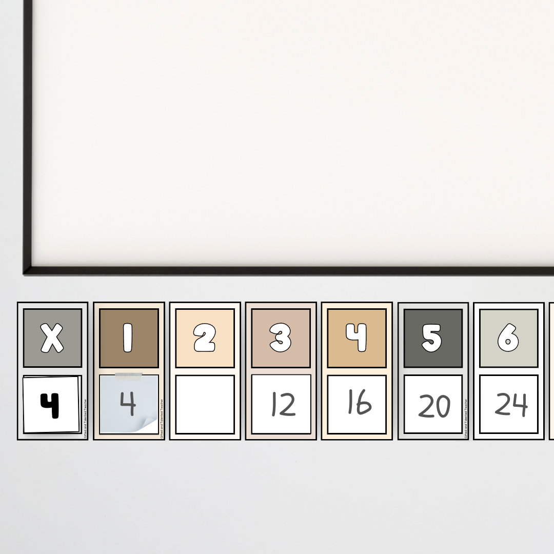 Multiplication Display: Balmy Boho - Editable