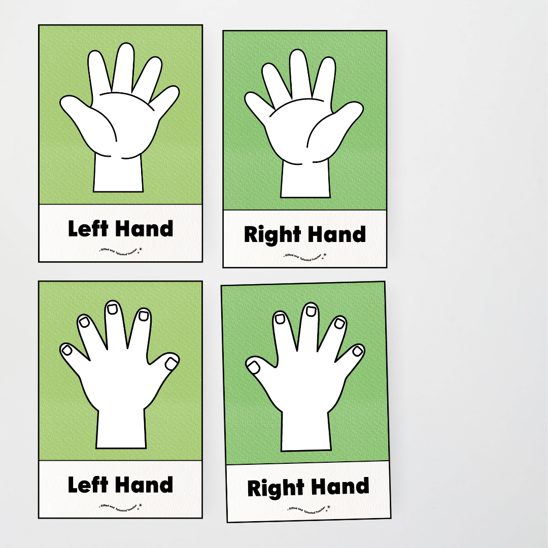 Left Hand and Right Hand Position Classroom Display - Leafy Greens Classroom Decor - Teacher Resources & Classroom Decor