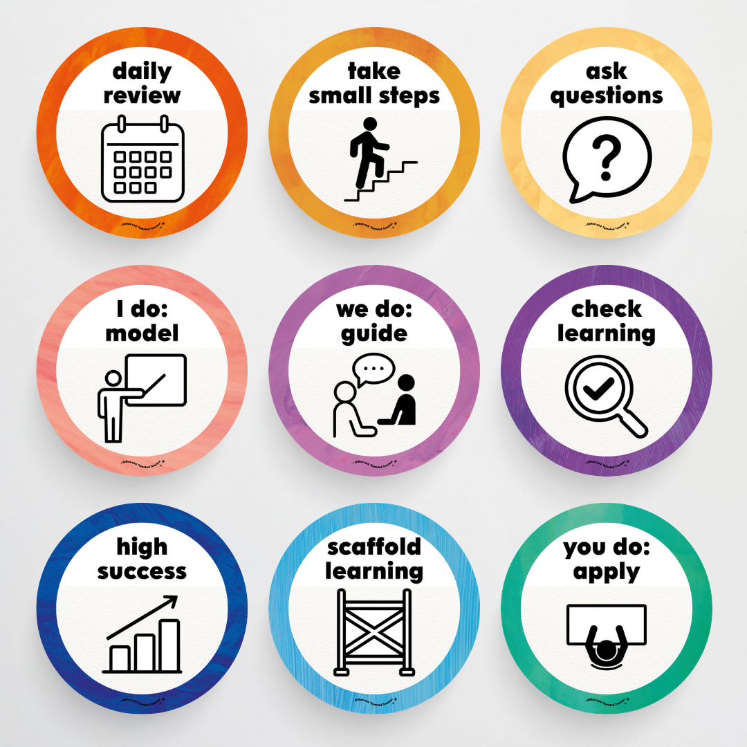 Principles of Instruction - Insect Life Classroom Decor