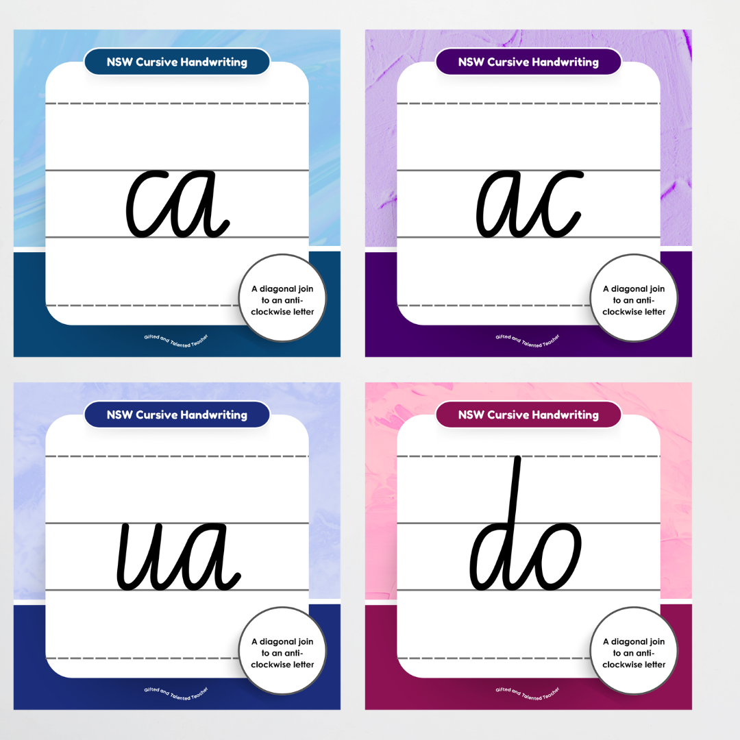 NSW Cursive Font: Lined Handwriting Posters - Rainbow