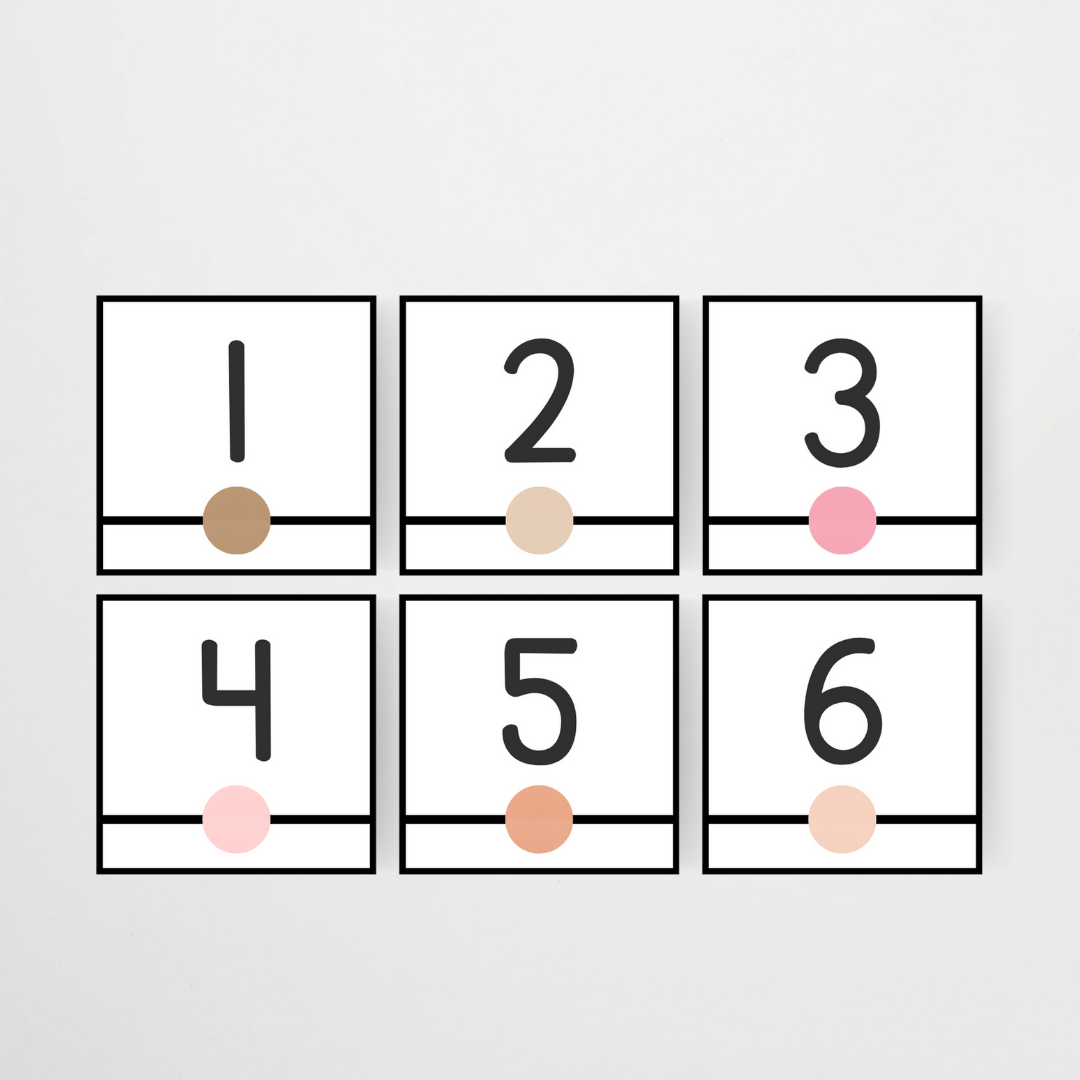 Number Line - Farmers Market Classroom Decor