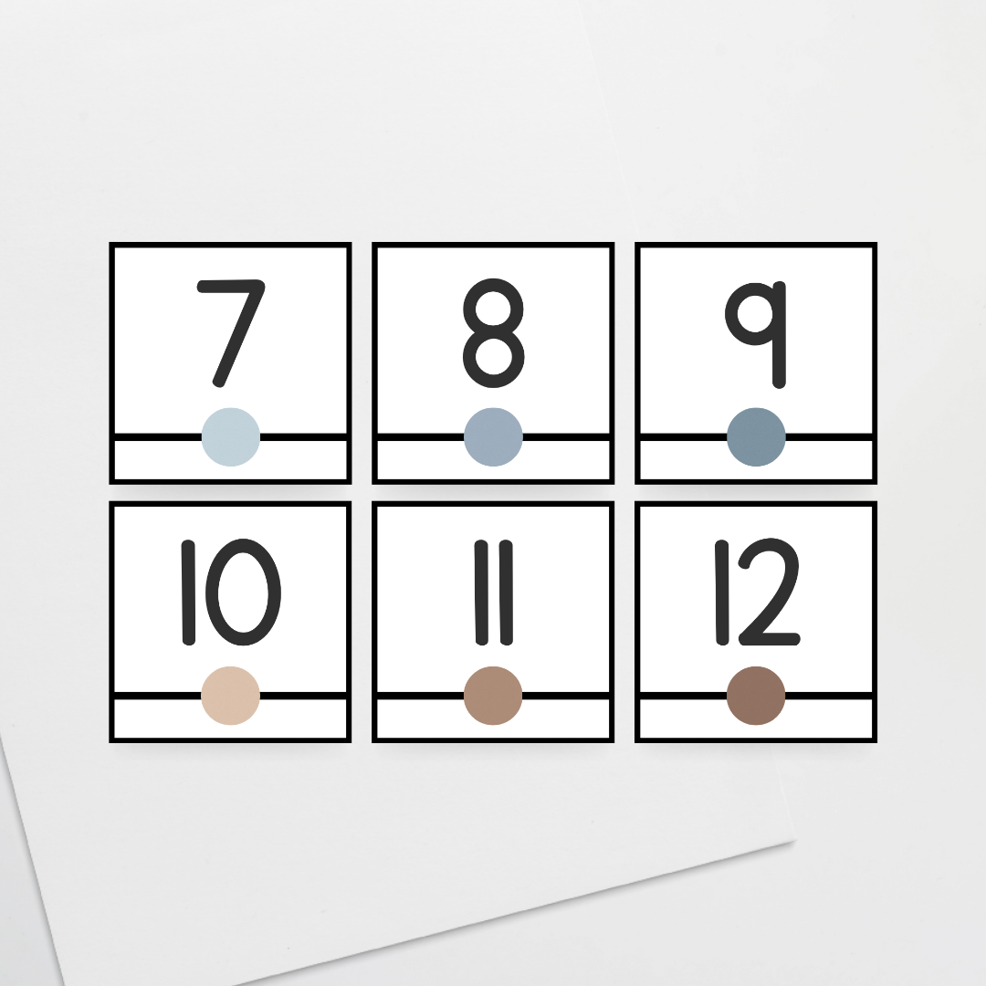 Number Line - Little Circus Classroom Decor - Teacher Resources & Classroom Decor