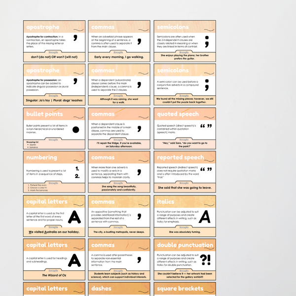 Punctuation Posters - Neutral Classroom Decor | Teaching Resources