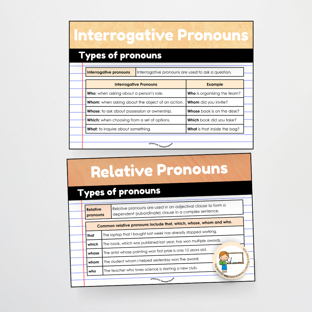 Pronouns: Parts of Speech Posters and Classroom Display - Neutral Classroom Decor - Teacher Resources & Classroom Decor