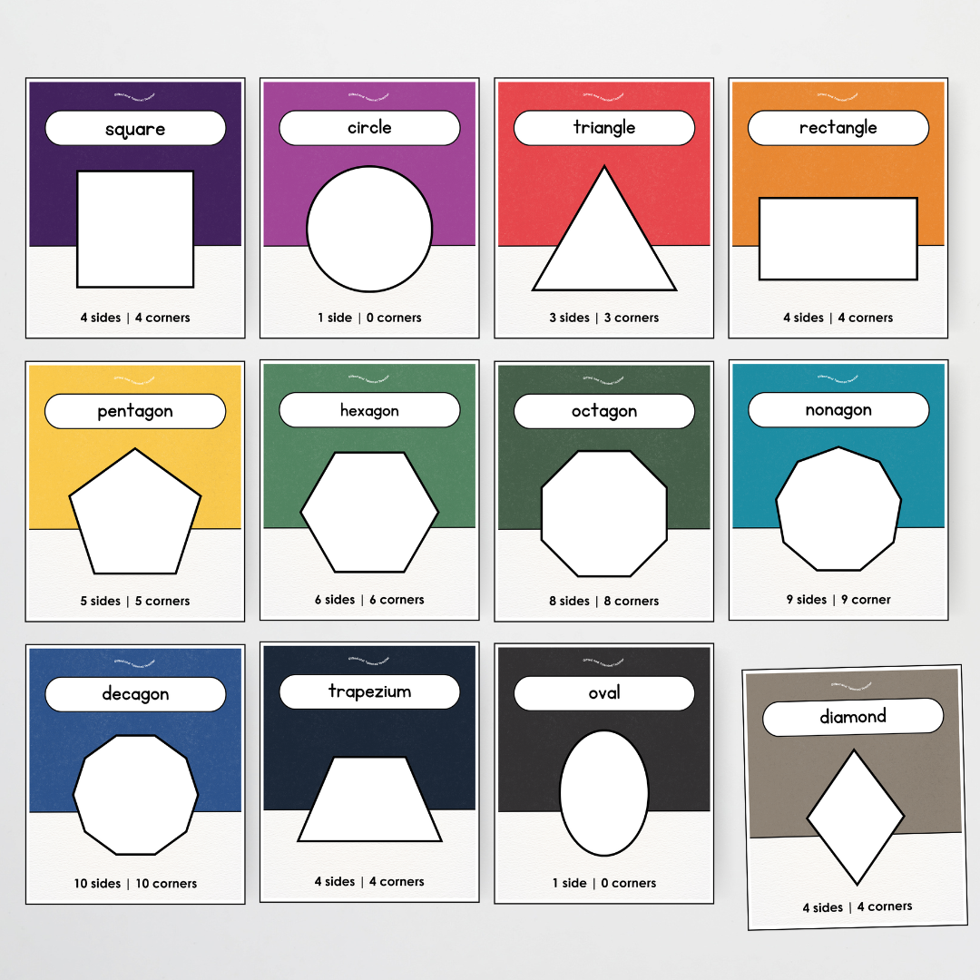 Philip Bunting: 2D Shapes Posters - Watch this Space Classroom Decor