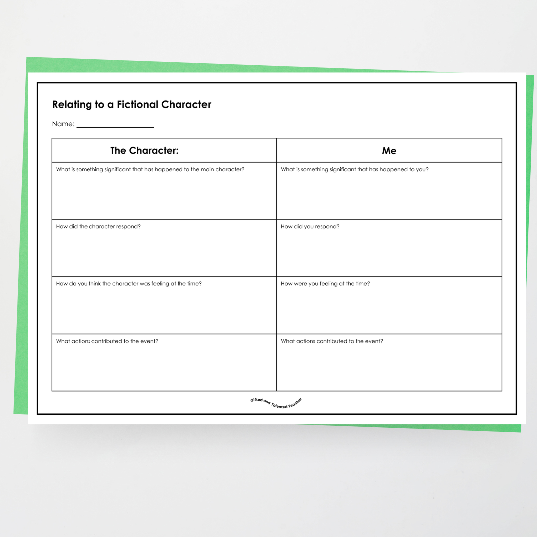 Relating to a Fictional Character: Scaffold - Adaptable for Any Text