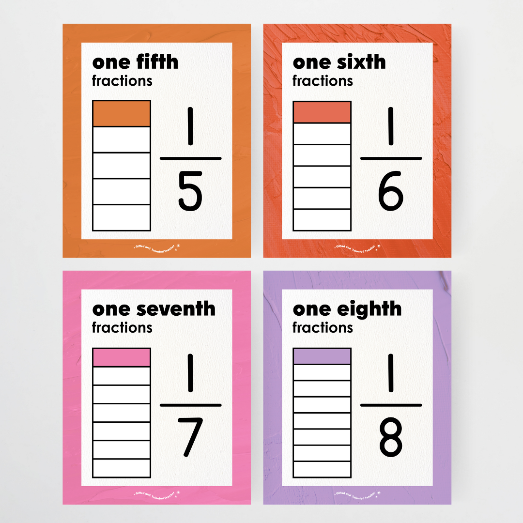 Fractions Posters Wall Display Resource - North America Classroom Decor - Teacher Resources & Classroom Decor