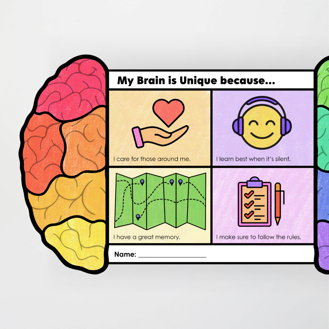Celebrate Minds of All Kinds Wall Display and Banner - Neurodiversity Teacher Resource - Teacher Resources & Classroom Decor