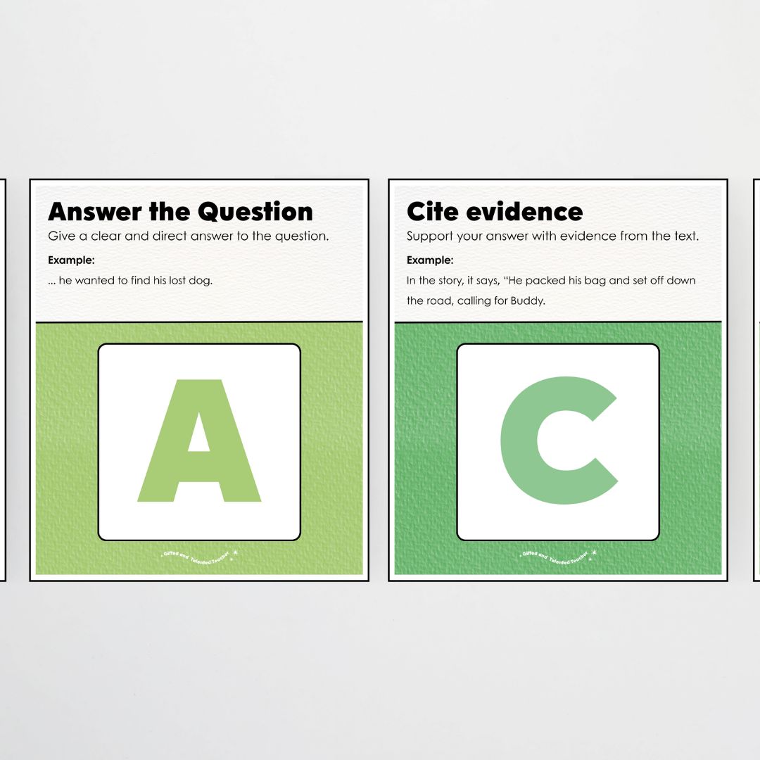 RACES Writing Strategy Poster Set - Leafy Greens Classroom Decor - Teacher Resources & Classroom Decor
