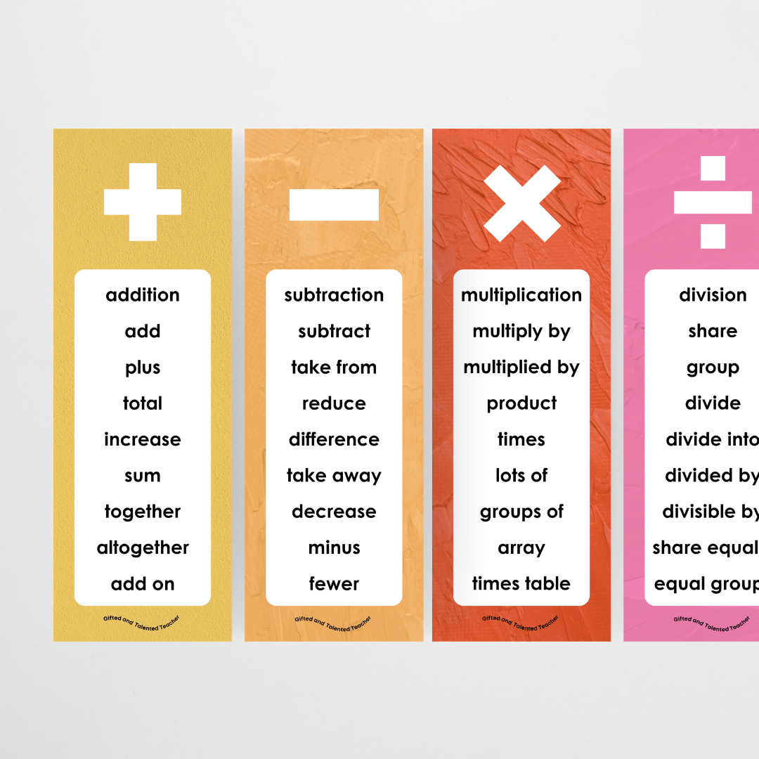 Mathematics Vocabulary Strips - North America Classroom Decor
