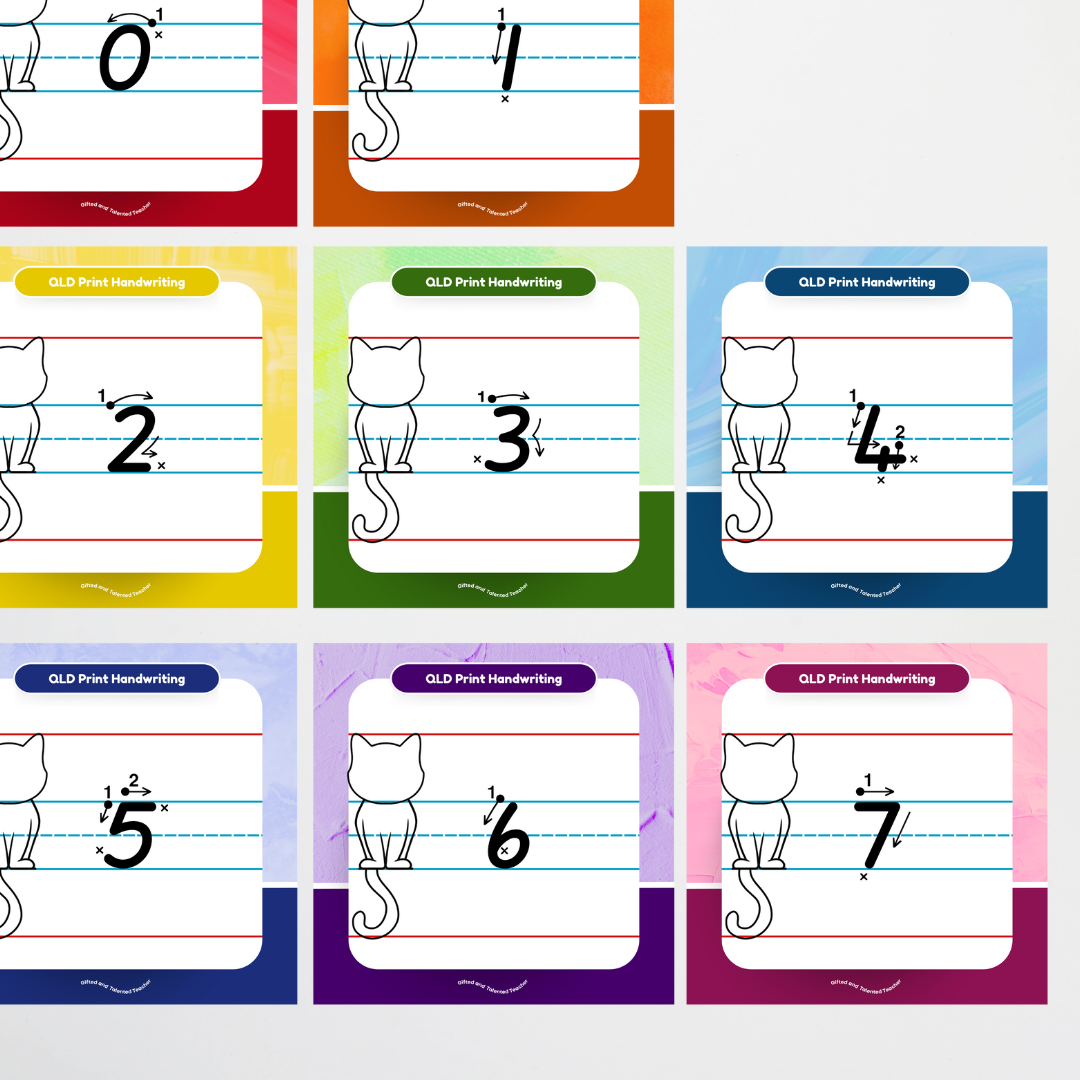 QLD Beginner Font: Cat Dotted Thirds Lined Handwriting Posters (with directional arrows) - Rainbow