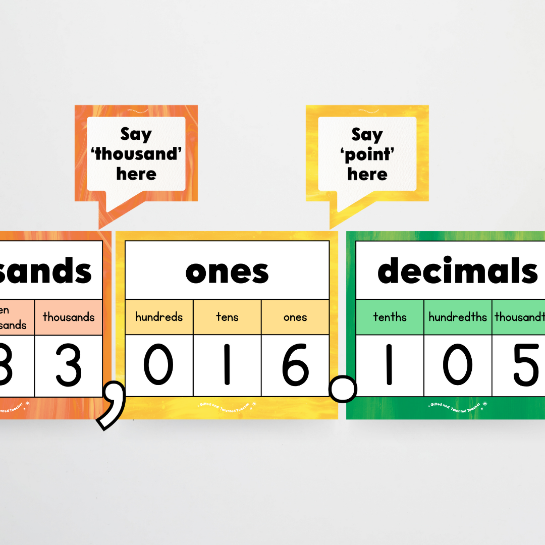 Place Value Classroom Display - Australian Fauna and Flora Classroom Decor